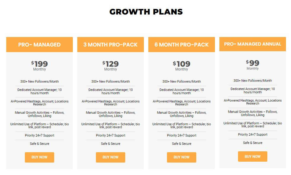 Pricing of AiGrow; $199, $129, $109, $99 per month