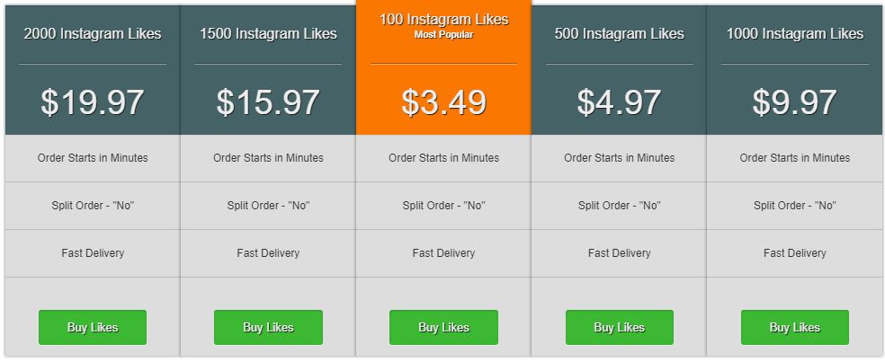 Socialproof buy Instagram likes