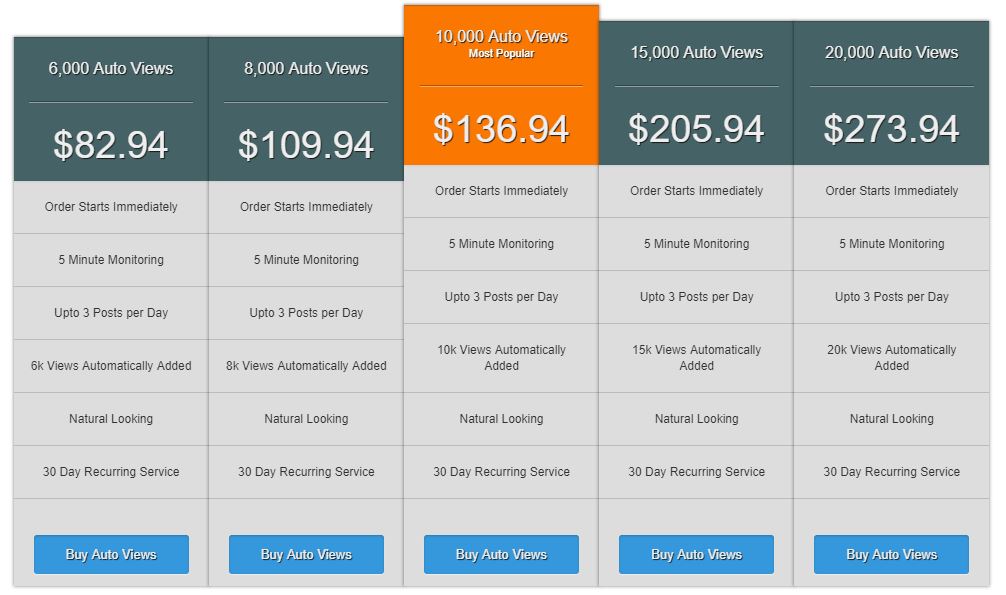 socialproof auto instagram views extreme