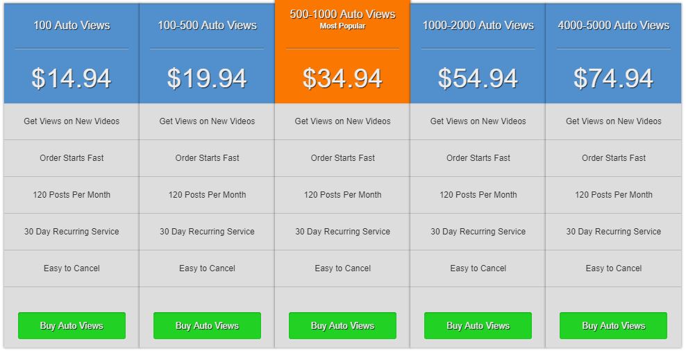 socialproof auto instagram views