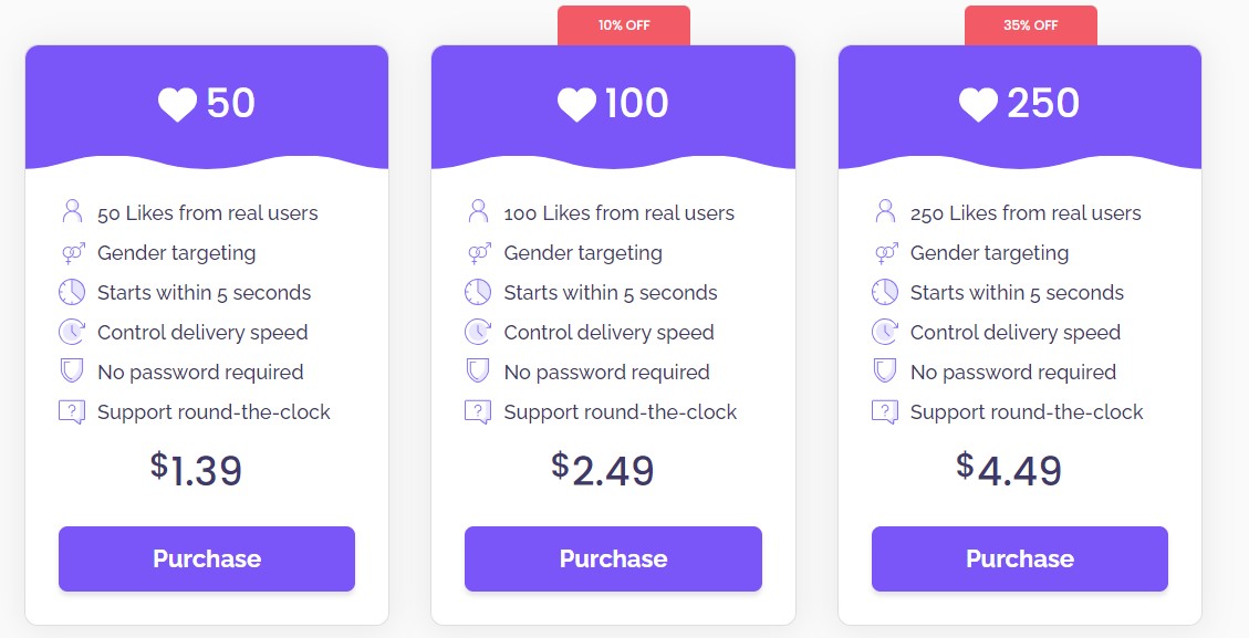 stormlikes likes pricing