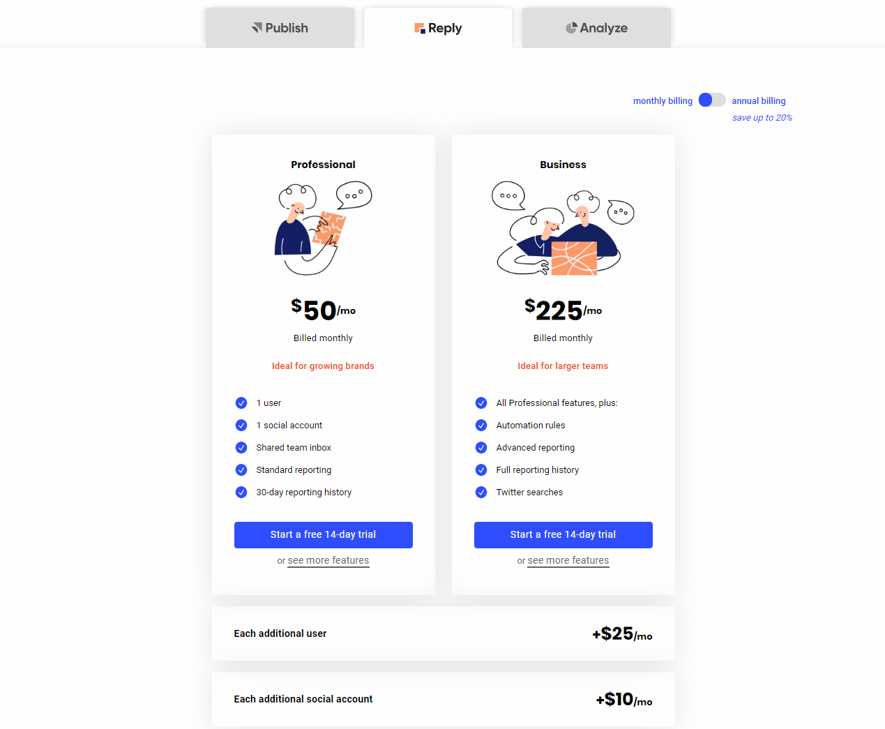 Publish Reply Prices