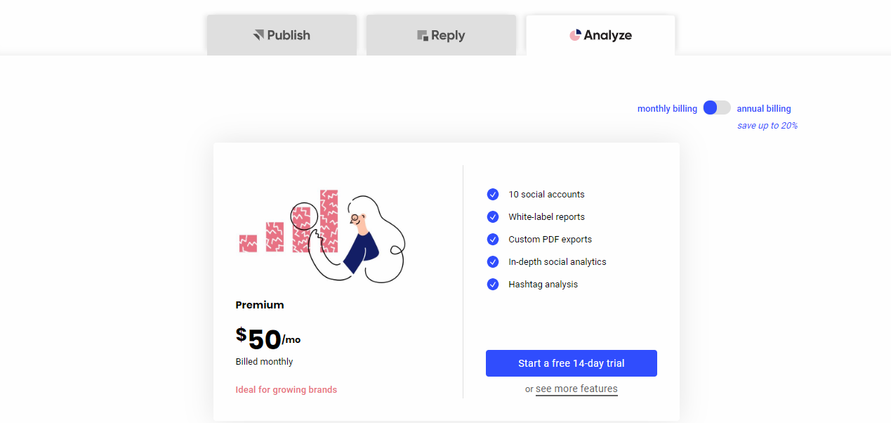 Buffer analytics prices