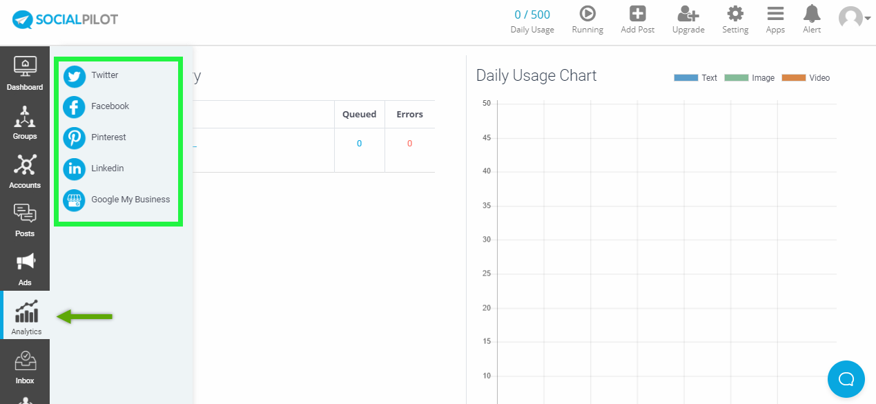 SocialPilot analytics