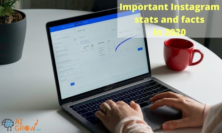 Important Instagram stats and facts in 2020