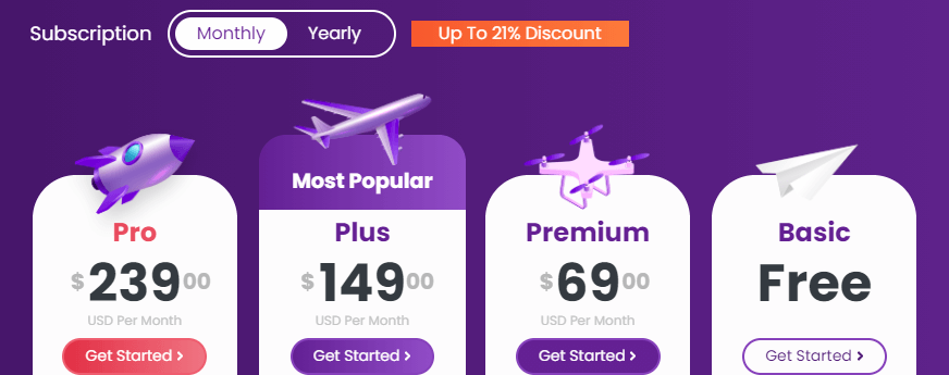 Analisa pricing package