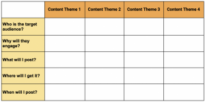  content planning grid