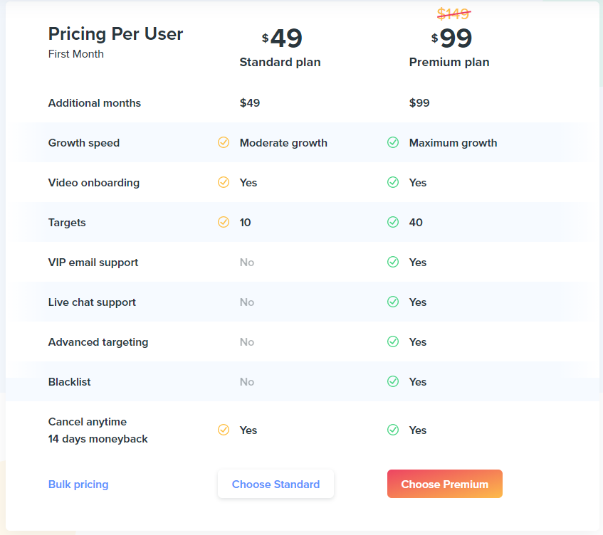 kicksta pricing