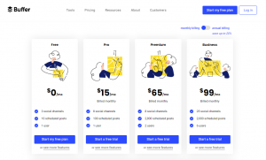 Buffer’s pricing plans