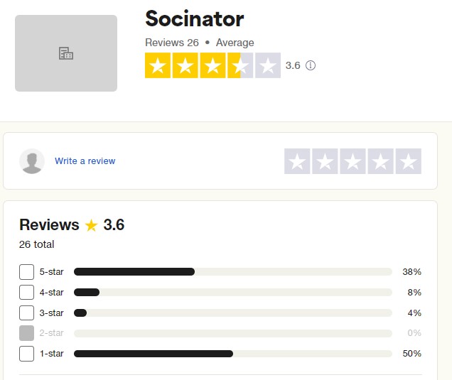 Socinator trustpilot