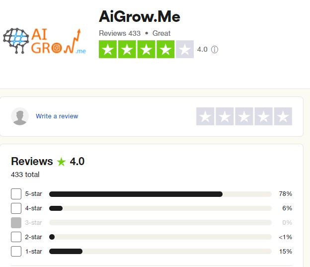 aigrow reviews on trustpilot