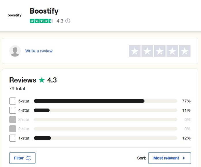 boostify reviews