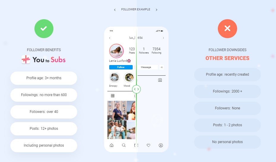 Advantages of You to Subs