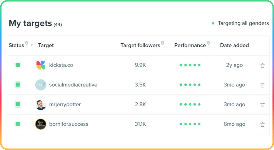 kicksta features- get more followers