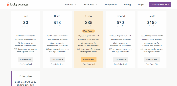 Lucky Orange Pricing Page