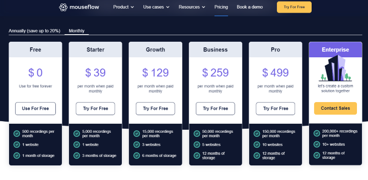 mouseflow pricing page