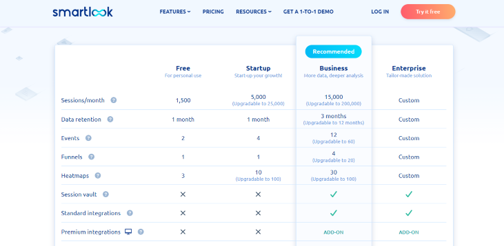 Smartlook Pricing Page