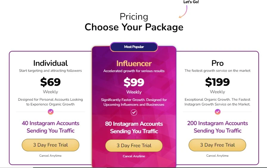 SimplyGram pricing