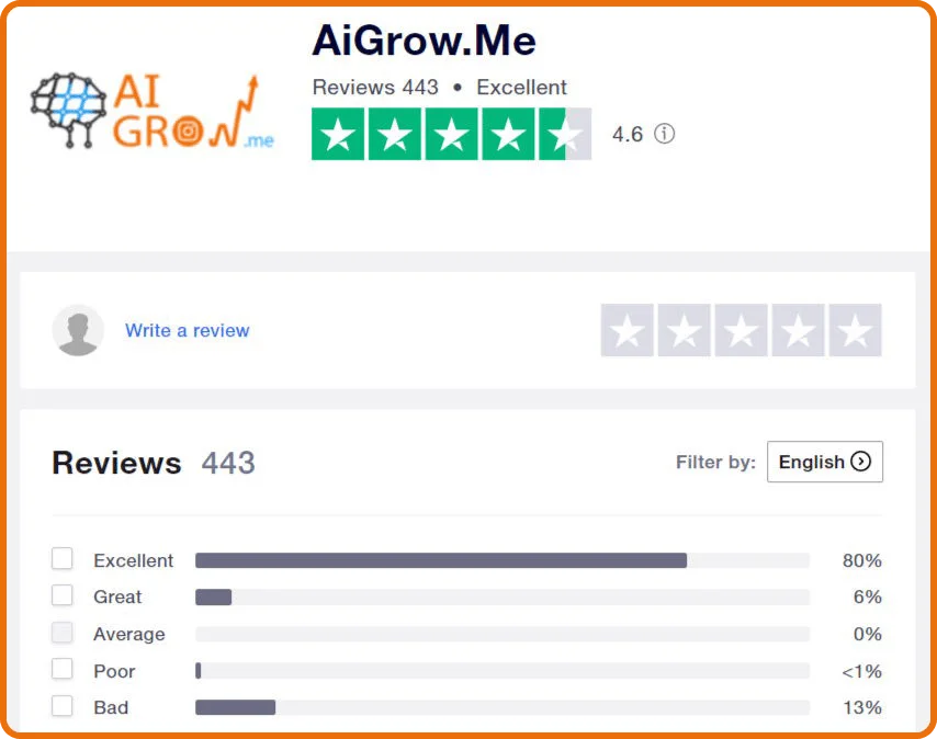 Aigrow on trust pilot