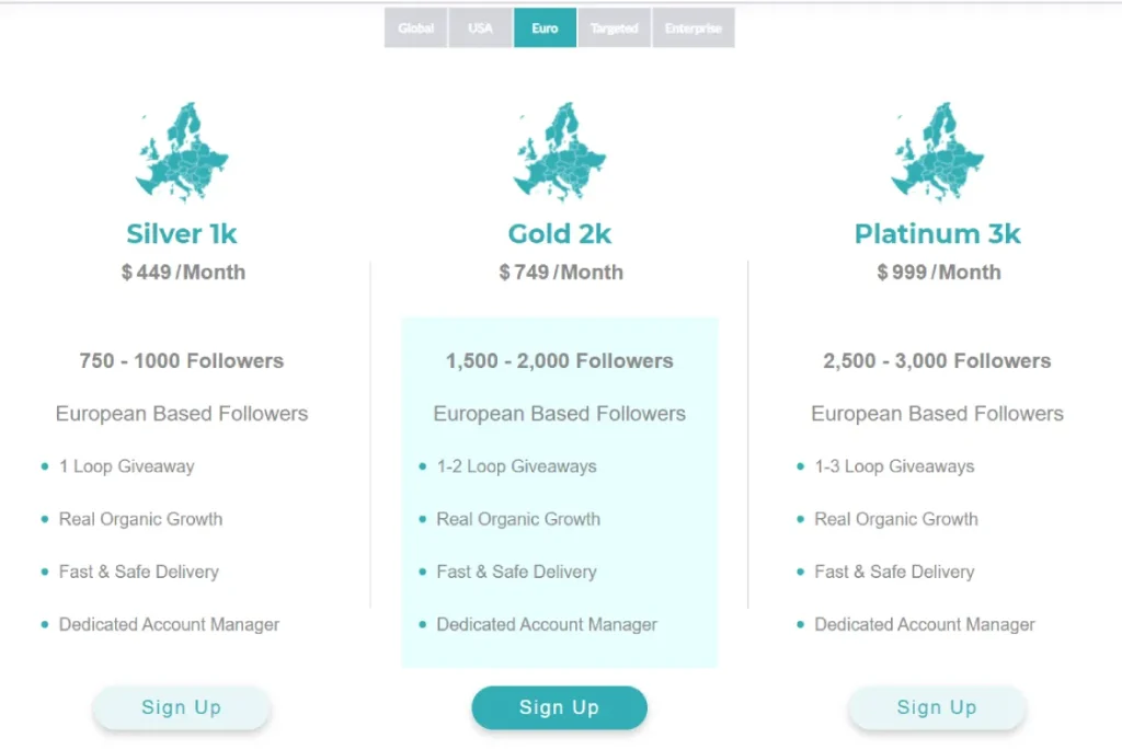 social sensei influencer marketing Euro plans