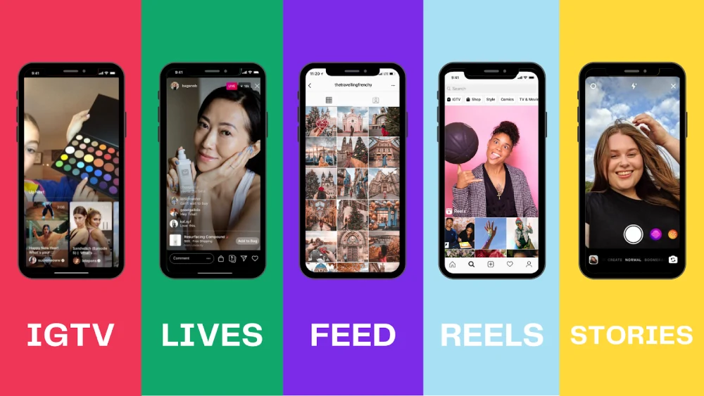 variety on content forms