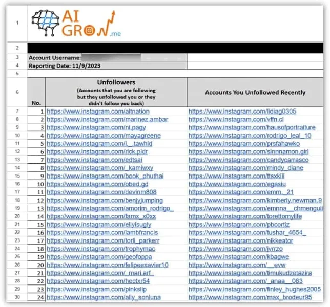 Unfollowers tracker list