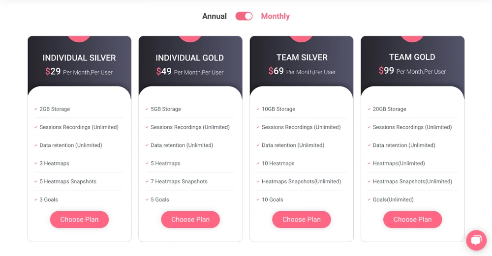 WatchThemLive pricing