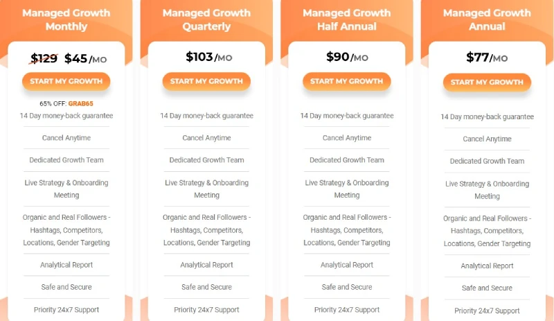 Aigrow plans pricing