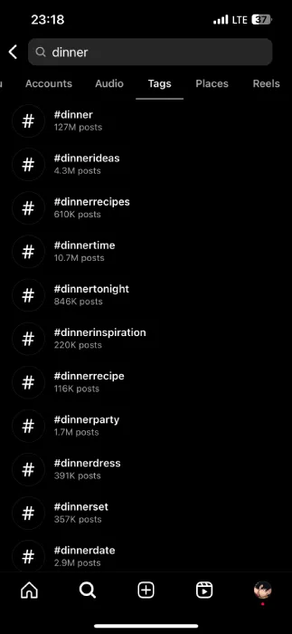 Trending Dinner Hashtags 