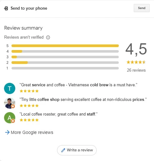 online reviews of a cafe