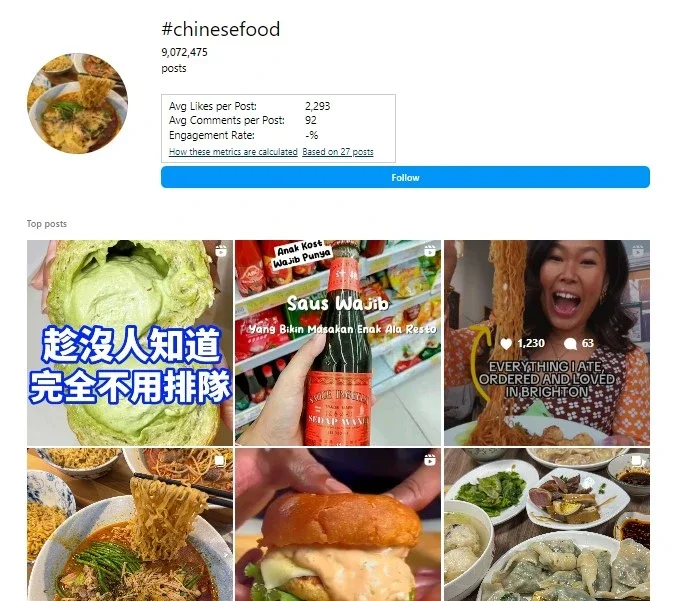 chinese food hashtags on Instagram