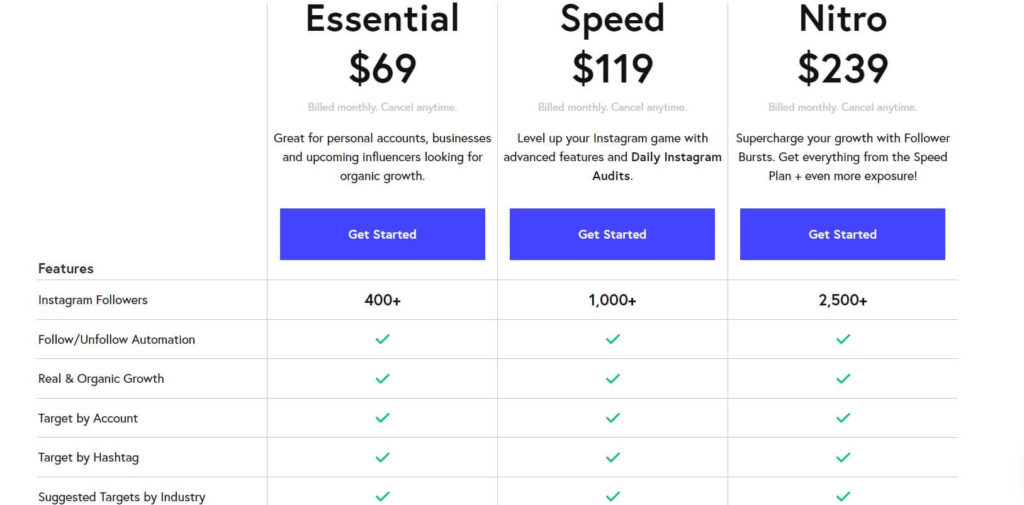 Nitreo pricing and plans